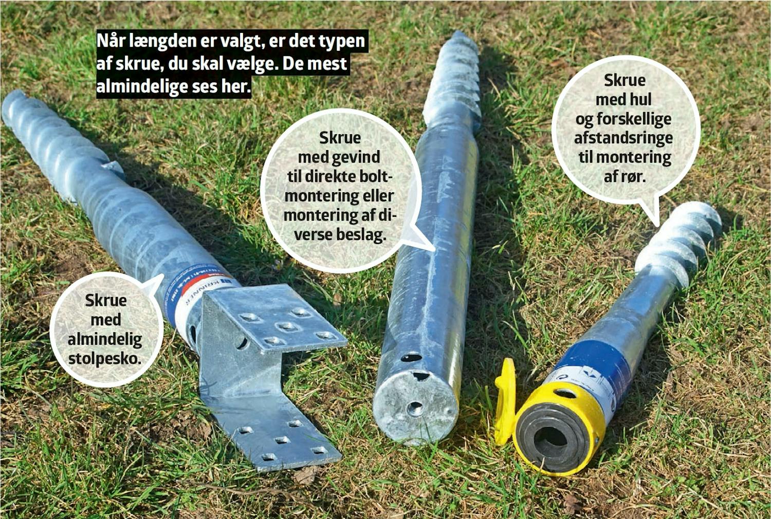 Skruefundament Skruefundament